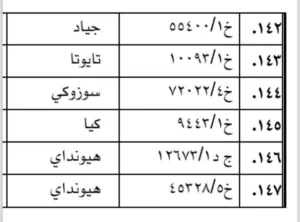 قائمة 11