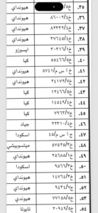 قائمة 3