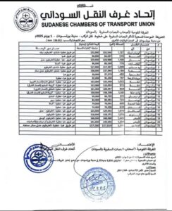 غرف النقل