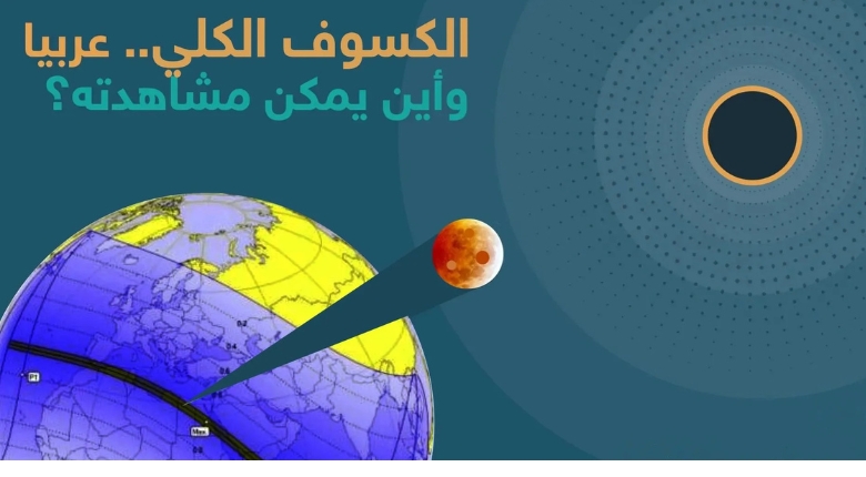9 دول عربية ستشهد "كسوف القرن".. تعرف عليها!
